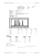 Preview for 64 page of Thermo Scientific IonPac CG16 Product Manual