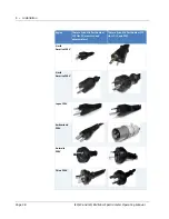 Preview for 58 page of Thermo Scientific ISQ EC Operating Manual