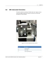 Preview for 121 page of Thermo Scientific ISQ EC Operating Manual