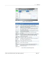 Preview for 137 page of Thermo Scientific ISQ EC Operating Manual