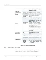 Preview for 152 page of Thermo Scientific ISQ EC Operating Manual