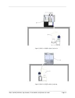 Preview for 32 page of Thermo Scientific ISQ EC Preinstallation Manual