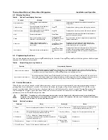 Preview for 9 page of Thermo Scientific Jewett JBB1204 Installation And Operation Manual