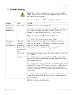 Preview for 26 page of Thermo Scientific Jewett Installation And Operation Manual