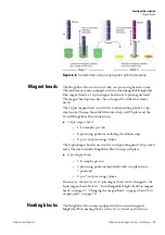 Preview for 19 page of Thermo Scientific KingFisher Duo User Manual