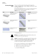 Preview for 28 page of Thermo Scientific KingFisher Duo User Manual