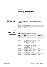 Preview for 71 page of Thermo Scientific KingFisher Duo User Manual