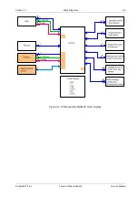 Предварительный просмотр 119 страницы Thermo Scientific KingFisher Flex Service Manual