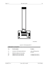 Предварительный просмотр 125 страницы Thermo Scientific KingFisher Flex Service Manual