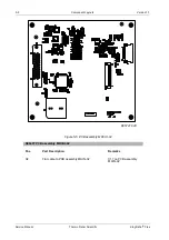 Предварительный просмотр 128 страницы Thermo Scientific KingFisher Flex Service Manual