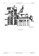 Предварительный просмотр 136 страницы Thermo Scientific KingFisher Flex Service Manual