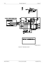 Предварительный просмотр 140 страницы Thermo Scientific KingFisher Flex Service Manual