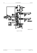 Предварительный просмотр 144 страницы Thermo Scientific KingFisher Flex Service Manual