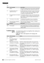 Preview for 78 page of Thermo Scientific KingFisher Flex User Manual