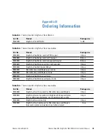 Preview for 37 page of Thermo Scientific KingFisher Plant DNA Kit Instruction Manual