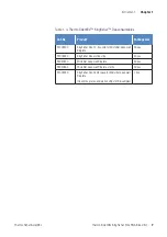 Preview for 7 page of Thermo Scientific KingFisher Pure RNA Blood Kit Instruction Manual