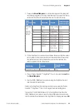 Preview for 21 page of Thermo Scientific KingFisher Pure RNA Blood Kit Instruction Manual