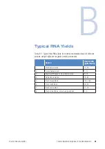 Preview for 31 page of Thermo Scientific KingFisher Pure RNA Blood Kit Instruction Manual