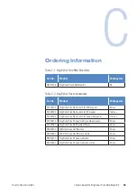 Preview for 33 page of Thermo Scientific KingFisher Pure RNA Blood Kit Instruction Manual