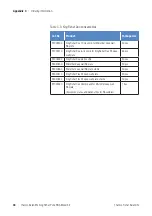 Preview for 34 page of Thermo Scientific KingFisher Pure RNA Blood Kit Instruction Manual