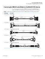 Предварительный просмотр 31 страницы Thermo Scientific LCQ Fleet Getting Started Manual