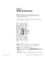 Preview for 17 page of Thermo Scientific LevelPRO Series Application Manual