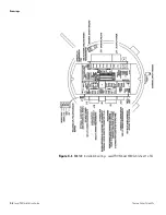 Предварительный просмотр 52 страницы Thermo Scientific LevelPRO Series Installation Manual