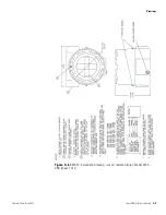 Предварительный просмотр 57 страницы Thermo Scientific LevelPRO Series Installation Manual