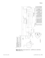 Предварительный просмотр 61 страницы Thermo Scientific LevelPRO Series Installation Manual