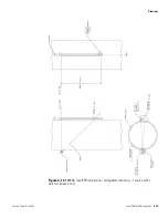 Предварительный просмотр 63 страницы Thermo Scientific LevelPRO Series Installation Manual