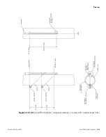 Предварительный просмотр 65 страницы Thermo Scientific LevelPRO Series Installation Manual