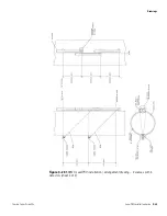 Предварительный просмотр 71 страницы Thermo Scientific LevelPRO Series Installation Manual