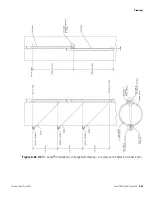 Предварительный просмотр 73 страницы Thermo Scientific LevelPRO Series Installation Manual