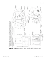 Предварительный просмотр 75 страницы Thermo Scientific LevelPRO Series Installation Manual