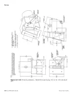 Предварительный просмотр 78 страницы Thermo Scientific LevelPRO Series Installation Manual