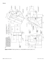 Предварительный просмотр 80 страницы Thermo Scientific LevelPRO Series Installation Manual