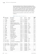 Preview for 35 page of Thermo Scientific Lindberg/Blue M Mini-Mite TF55030 Installation And Operating Manual