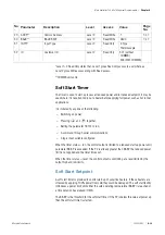 Preview for 36 page of Thermo Scientific Lindberg/Blue M Mini-Mite TF55030 Installation And Operating Manual