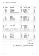 Preview for 43 page of Thermo Scientific Lindberg/Blue M Mini-Mite TF55030 Installation And Operating Manual