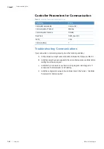 Preview for 49 page of Thermo Scientific Lindberg/Blue M Mini-Mite TF55030 Installation And Operating Manual