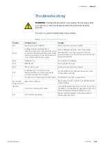 Preview for 58 page of Thermo Scientific Lindberg/Blue M Mini-Mite TF55030 Installation And Operating Manual