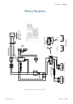 Preview for 60 page of Thermo Scientific Lindberg/Blue M Mini-Mite TF55030 Installation And Operating Manual