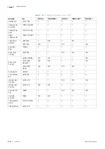 Preview for 63 page of Thermo Scientific Lindberg/Blue M Mini-Mite TF55030 Installation And Operating Manual