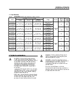 Preview for 6 page of Thermo Scientific Lindberg/Blue M VO Series Installation And Operating Manual