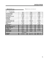 Preview for 19 page of Thermo Scientific Lindberg/Blue M VO Series Installation And Operating Manual