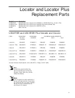 Preview for 9 page of Thermo Scientific LOCATOR 4 CY50935 Operation Manual And Parts List