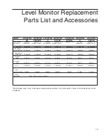 Предварительный просмотр 19 страницы Thermo Scientific Locator Operation Manual