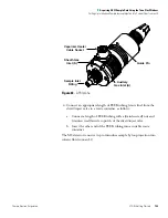 Предварительный просмотр 145 страницы Thermo Scientific LTQ XL Getting Started