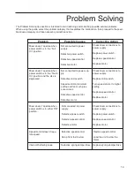 Preview for 13 page of Thermo Scientific M37610-33 Operation Manual And Parts List