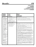 Preview for 11 page of Thermo Scientific MasterFlex 850-1000 Operating Manual